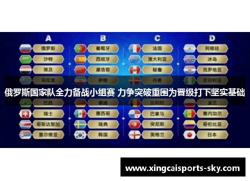 俄罗斯国家队全力备战小组赛 力争突破重围为晋级打下坚实基础